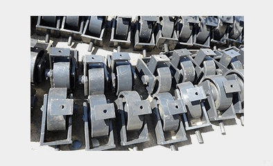 Industrial Wheels